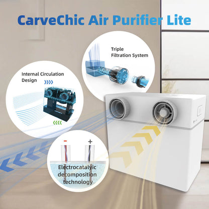 CarveChic Air Purifier Lite -Smoke Purifier for Frame Laser Engraver Machine (Use with Enclosure)