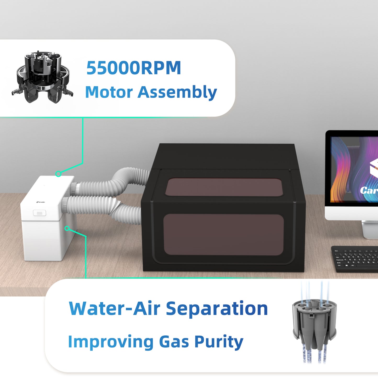 CarveChic Air Purifier Lite -Smoke Purifier for Frame Laser Engraver Machine (Use with Enclosure)